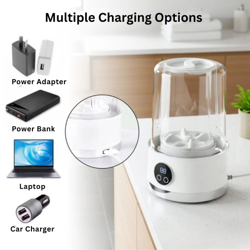 Mini Smart Washer™ – Portable Cordless Washing Machine